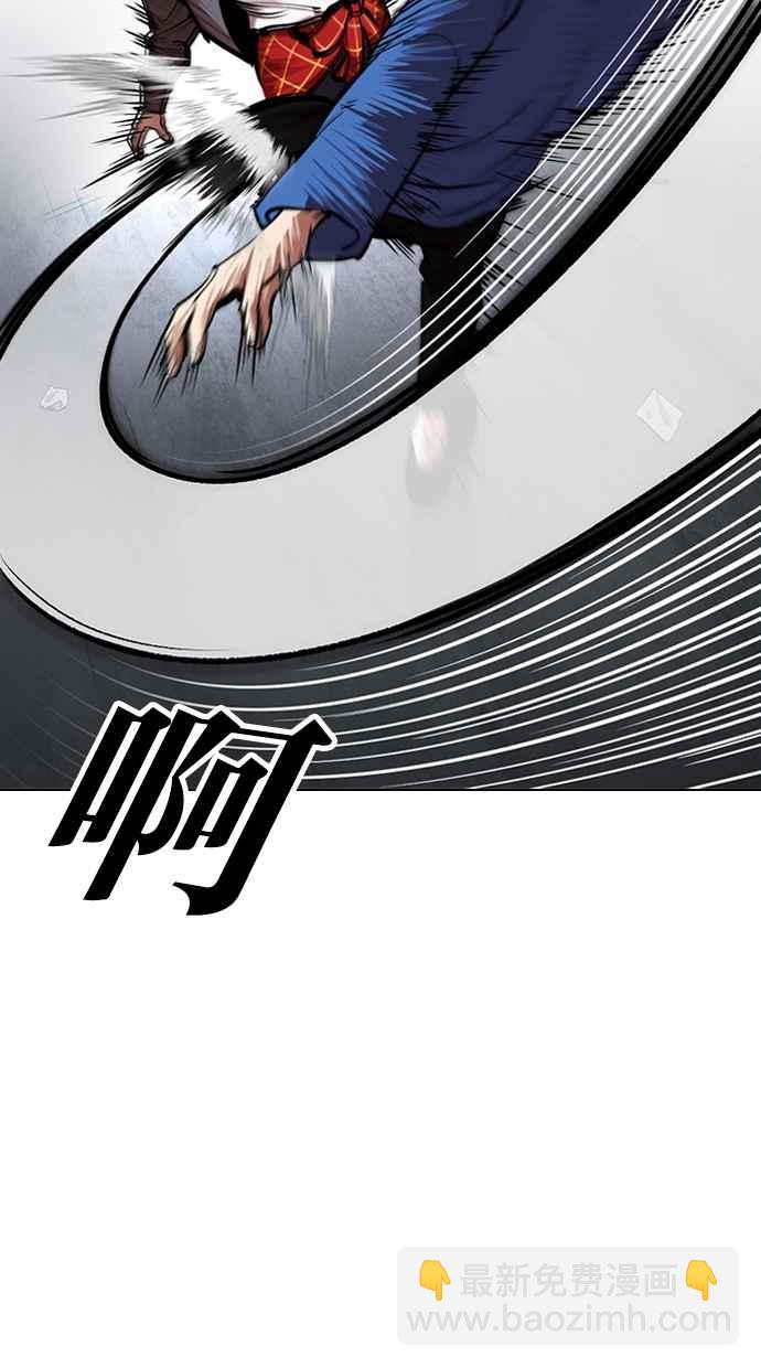 看臉時代 - [第316話] 金基明 [15](1/4) - 6