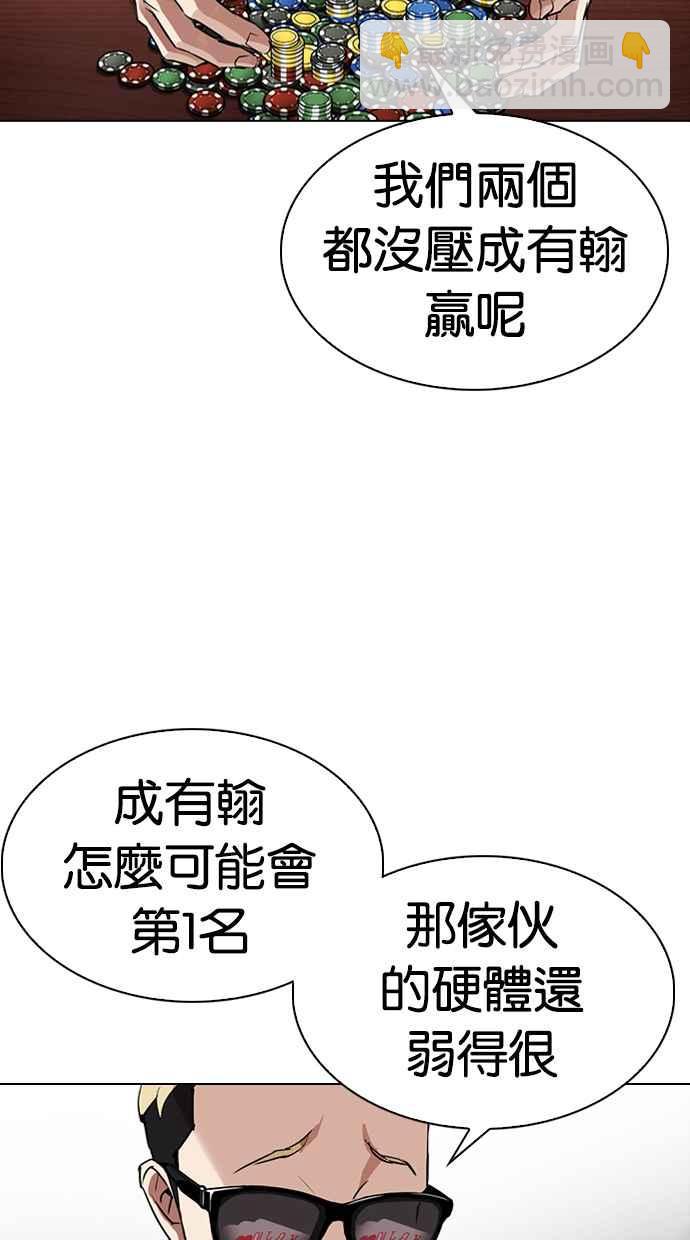 看臉時代 - [第316話] 金基明 [15](1/4) - 3