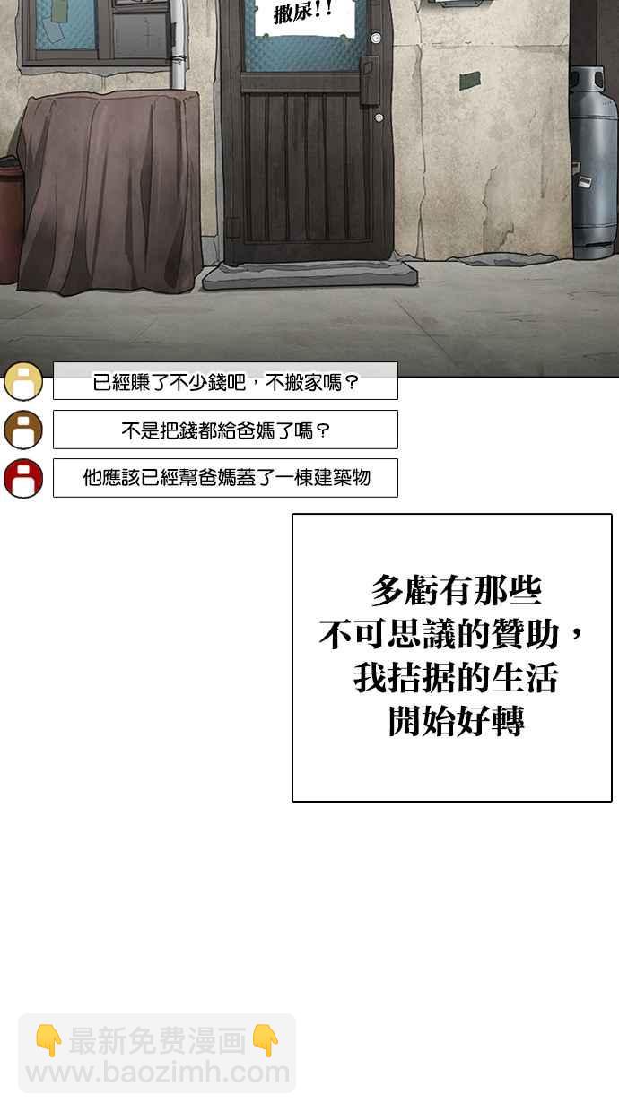 看臉時代 - [第318話] 金基明 [在那之後](2/3) - 7