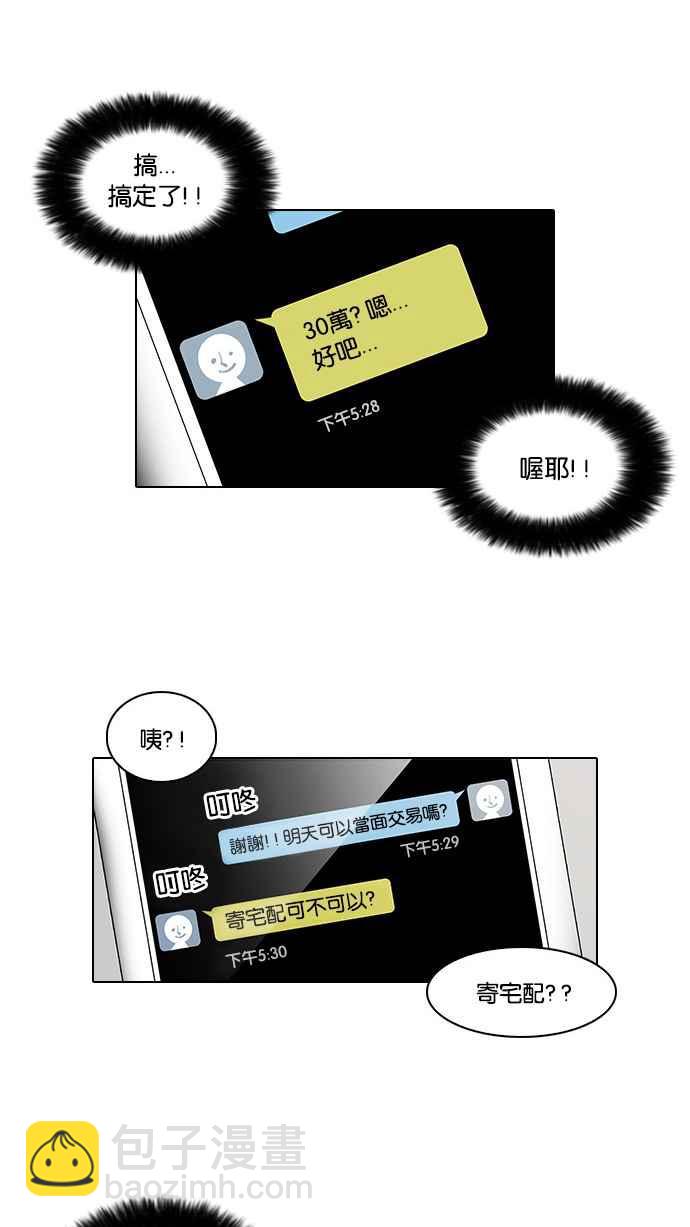 看臉時代 - [第34話] 網購二手貨 (1)(1/2) - 4