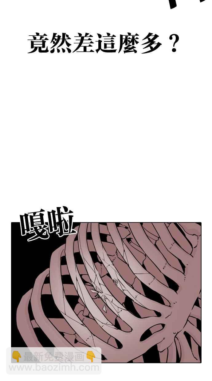 看臉時代 - [第340話] 一姟會(第3家子公司)[11](1/3) - 2