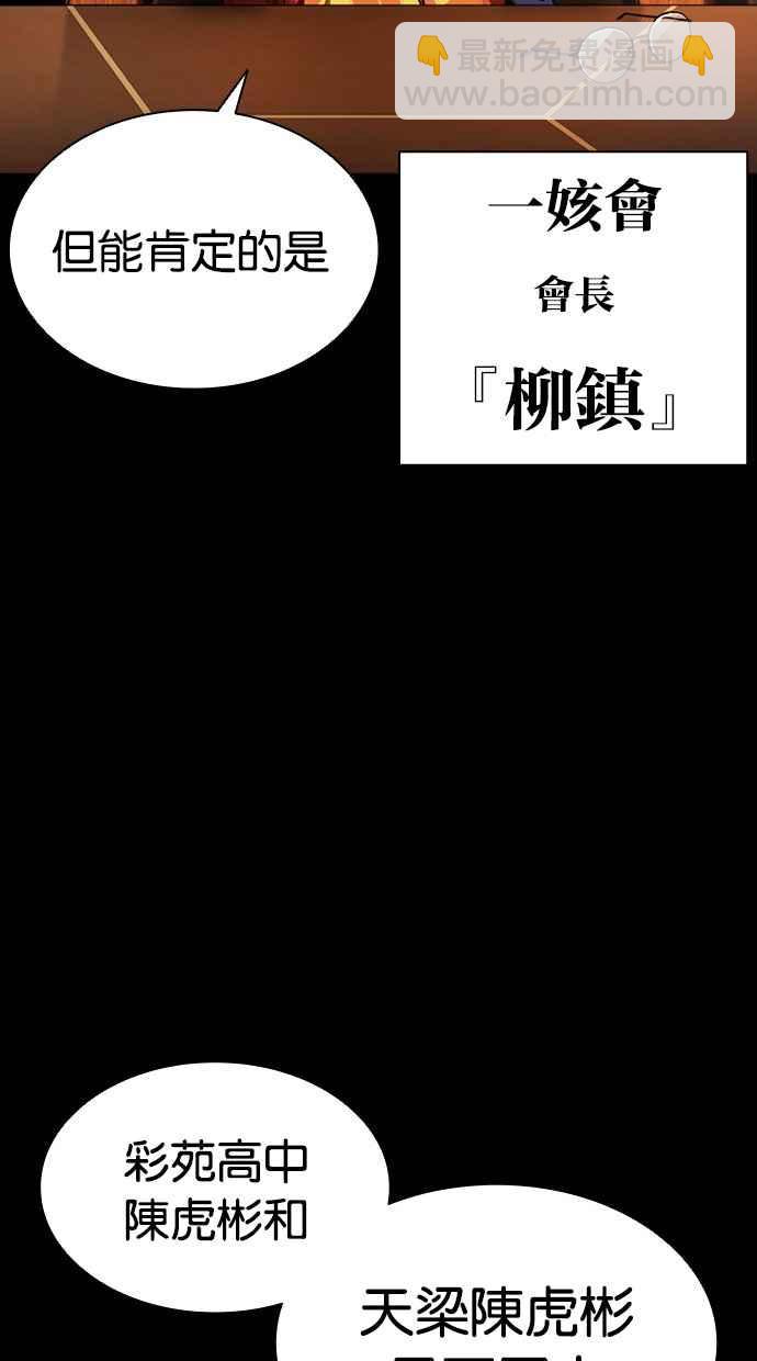 看臉時代 - [第382話] 一姟會(第2家子公司) [11](1/3) - 7