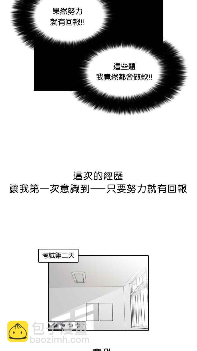 看臉時代 - [第40話] 期中考 (2) - 1