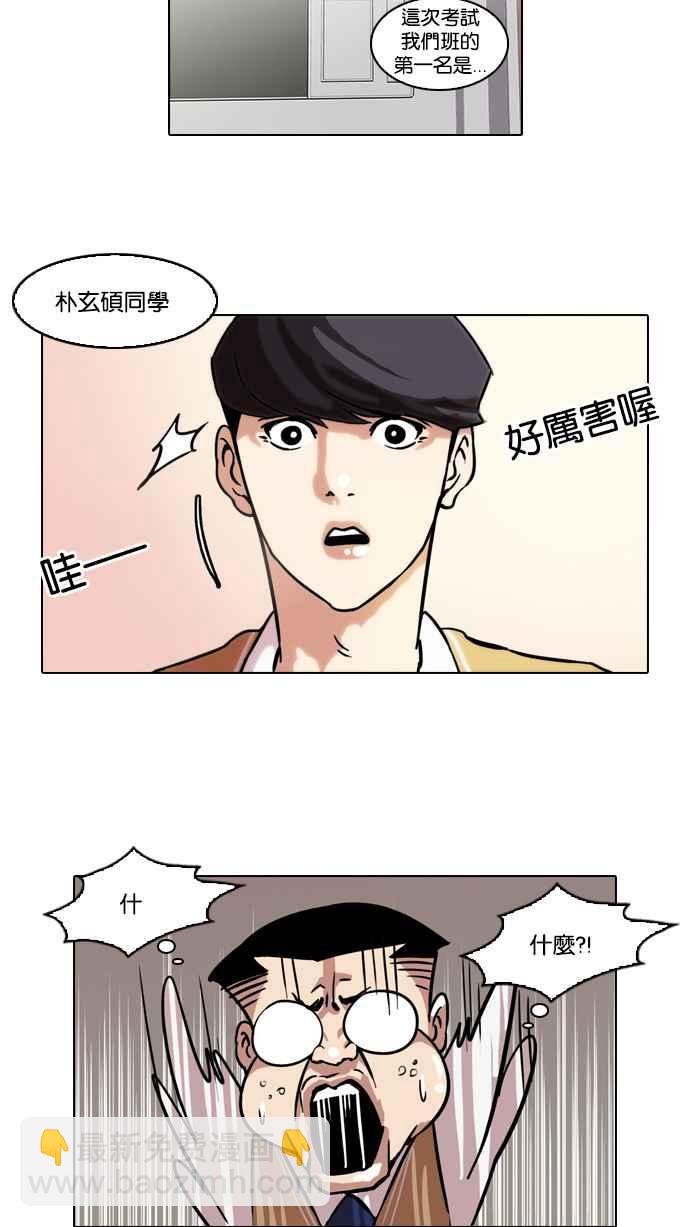 看臉時代 - [第40話] 期中考 (2) - 2