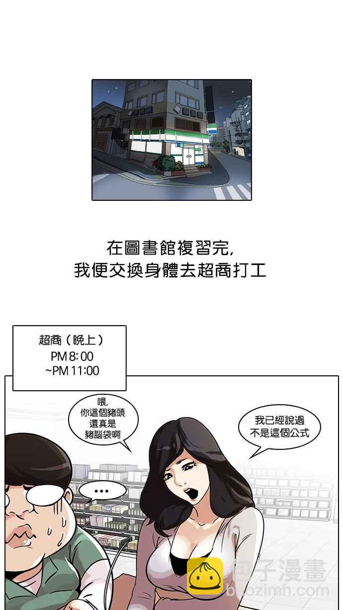 看臉時代 - [第40話] 期中考 (2) - 1