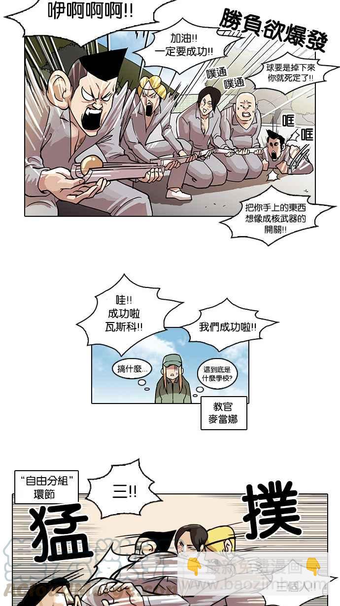 看臉時代 - [第42話] 秋季訓練（2） - 1