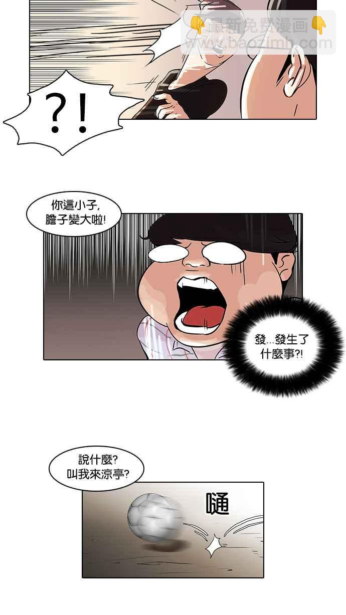 看臉時代 - [第46話] 巴甫洛夫的狗（1） - 2