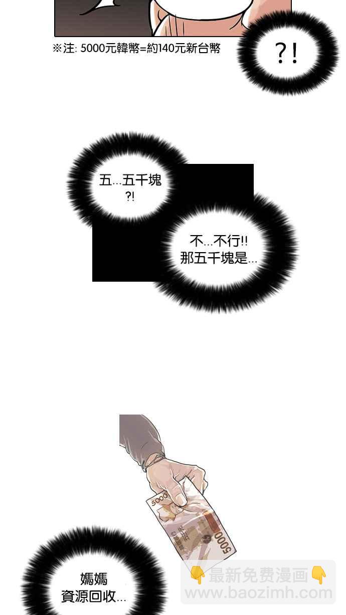 看臉時代 - [第46話] 巴甫洛夫的狗（1） - 4