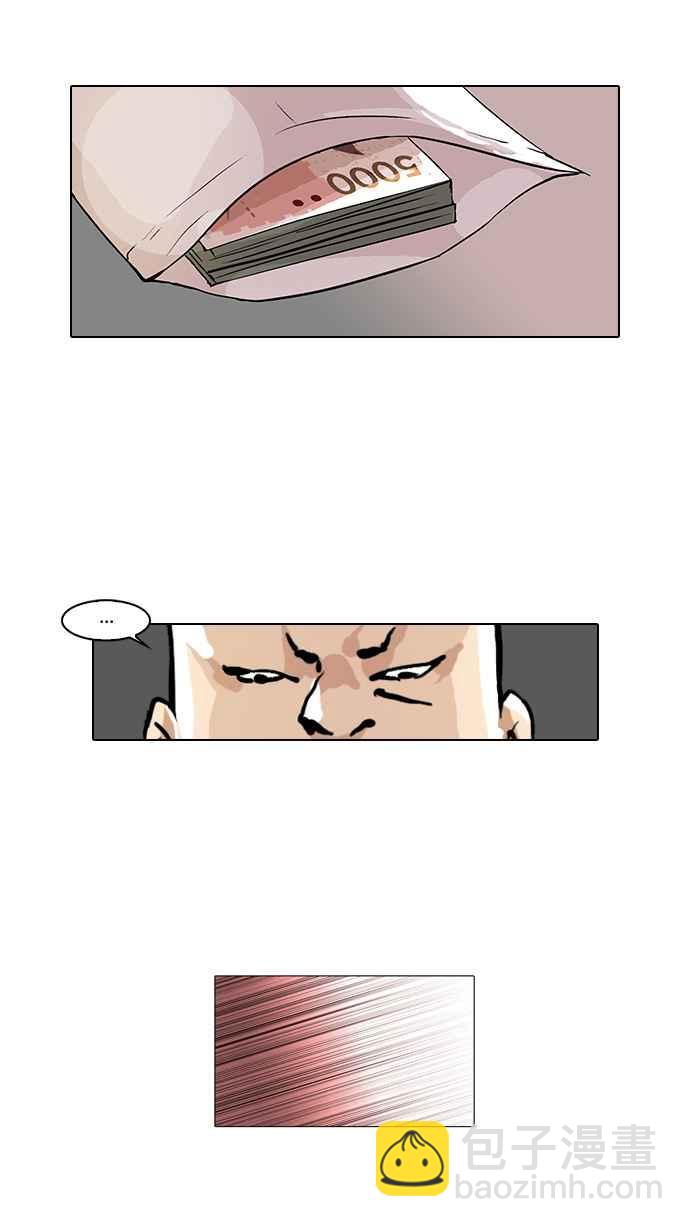 看臉時代 - [第48話] 巴甫洛夫的狗（3） - 2