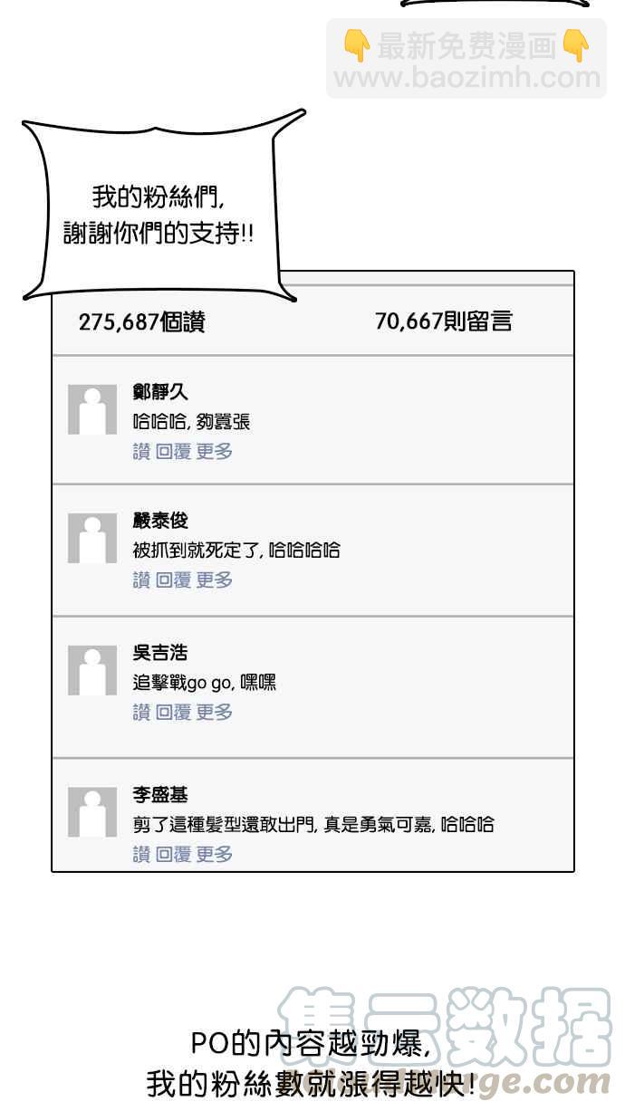 看臉時代 - [第66話] 拼命想紅的魯蛇（4）(1/2) - 5