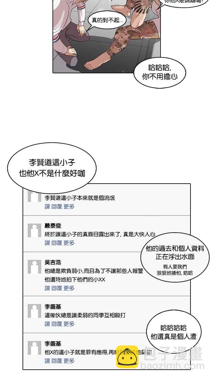 看臉時代 - [第66話] 拼命想紅的魯蛇（4）(1/2) - 2