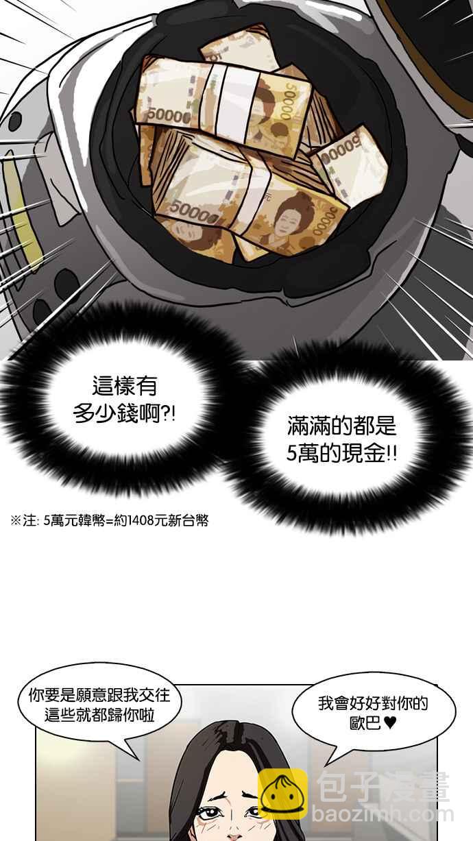 看臉時代 - [第80話] 危險的兼職（完）(1/2) - 3