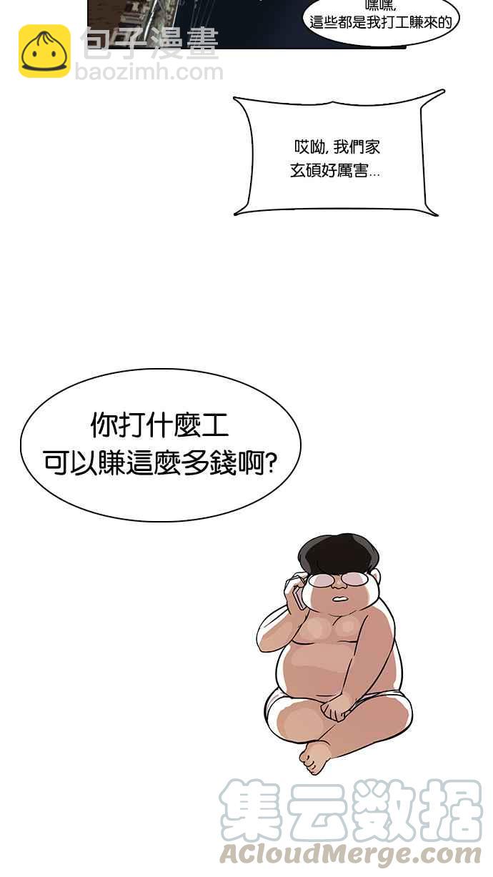 看臉時代 - [第80話] 危險的兼職（完）(1/2) - 1