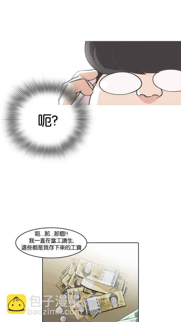 看臉時代 - [第80話] 危險的兼職（完）(1/2) - 2