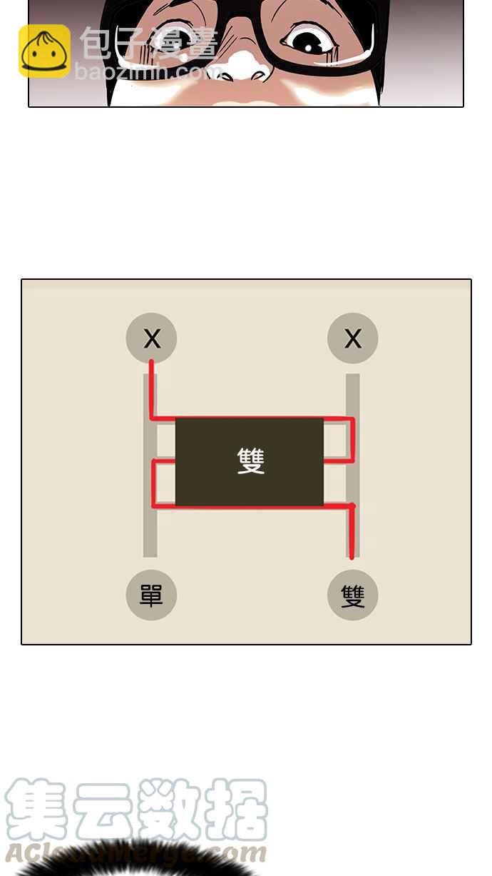 看臉時代 - [第86話] 非法博彩（04）(1/2) - 1
