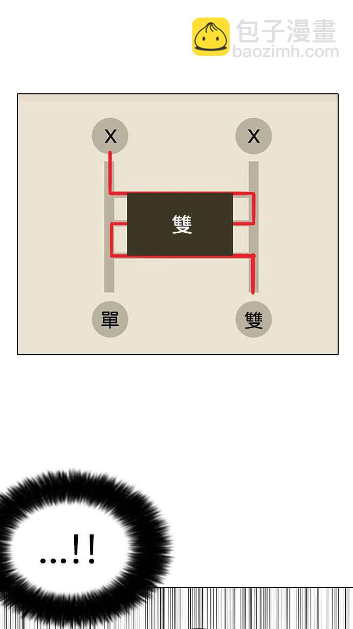 看臉時代 - [第86話] 非法博彩（04）(1/2) - 6