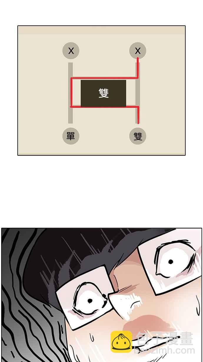 看臉時代 - [第86話] 非法博彩（04）(1/2) - 3