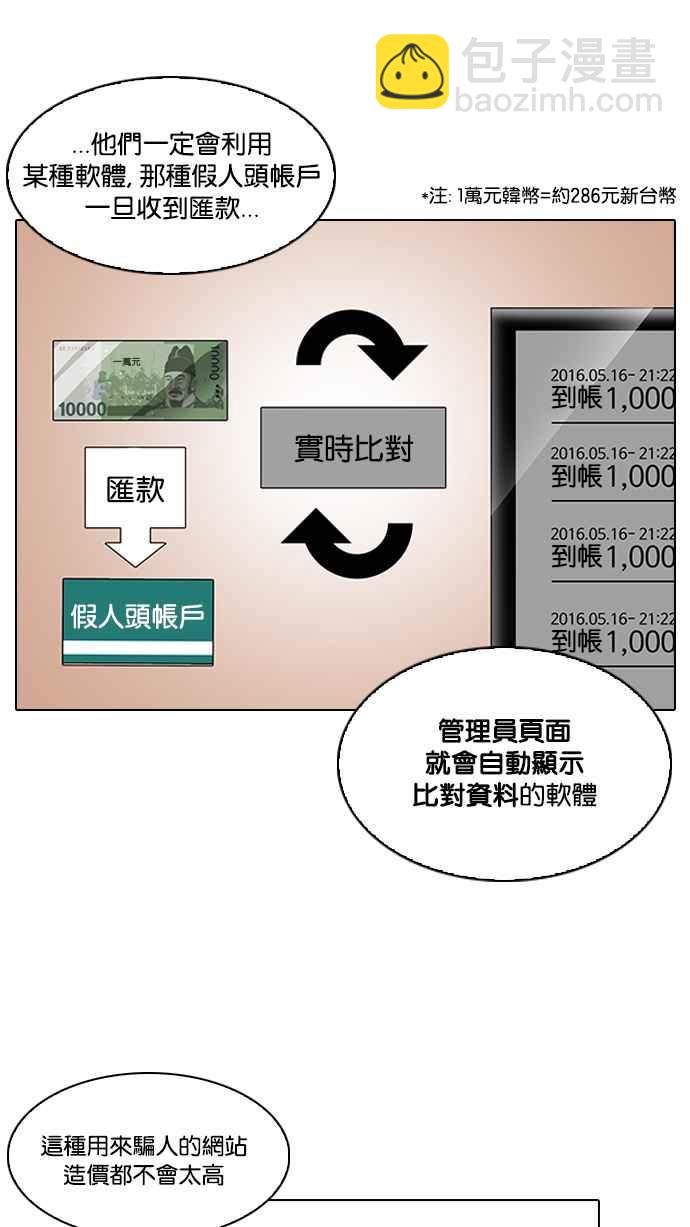 看臉時代 - [第90話] 非法博彩（完）(1/2) - 2