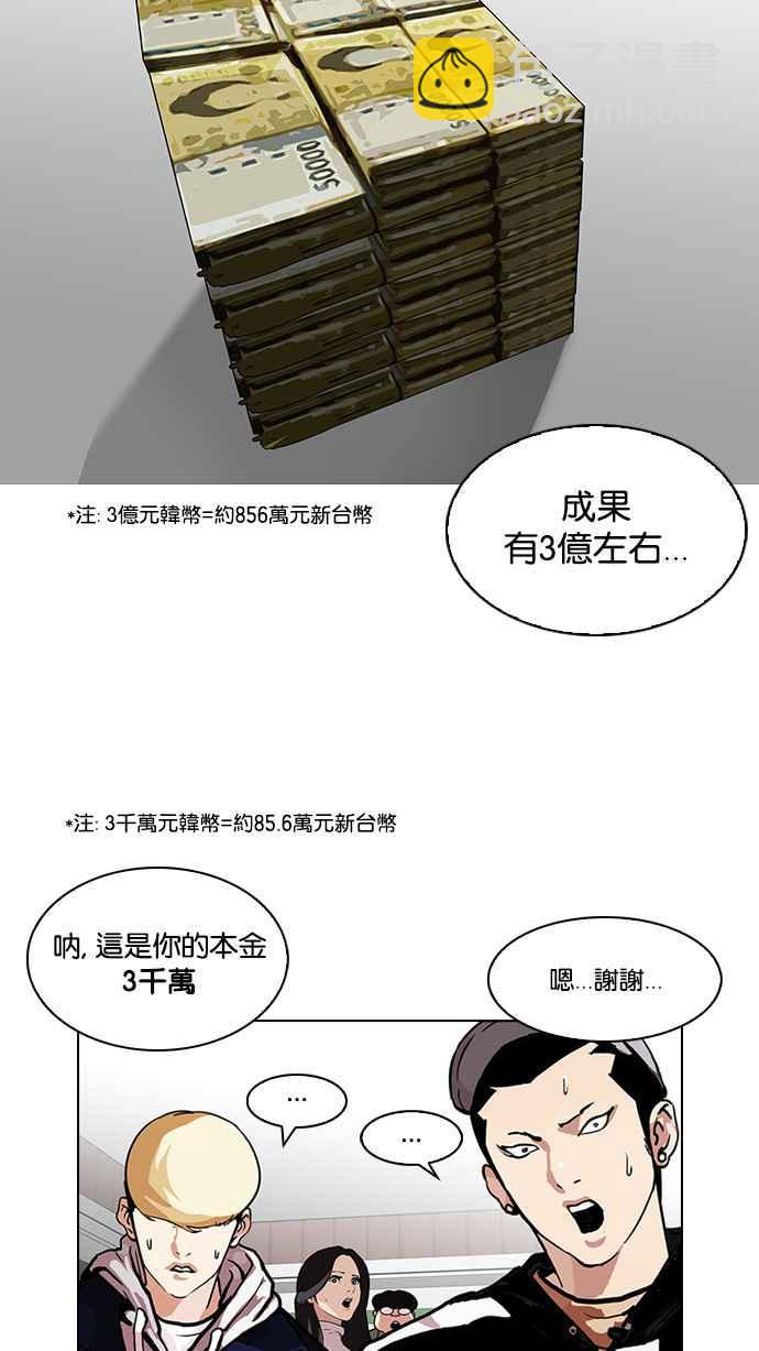 看臉時代 - [第90話] 非法博彩（完）(1/2) - 8