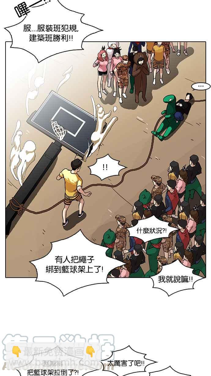 看臉時代 - [第92話] 運動會（02）(1/2) - 1