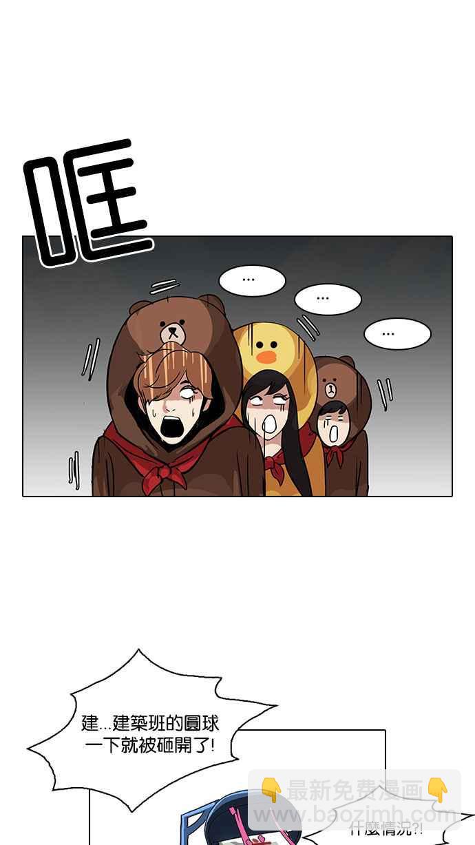 看臉時代 - [第92話] 運動會（02）(1/2) - 3