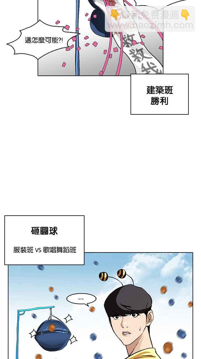 看臉時代 - [第92話] 運動會（02）(1/2) - 4