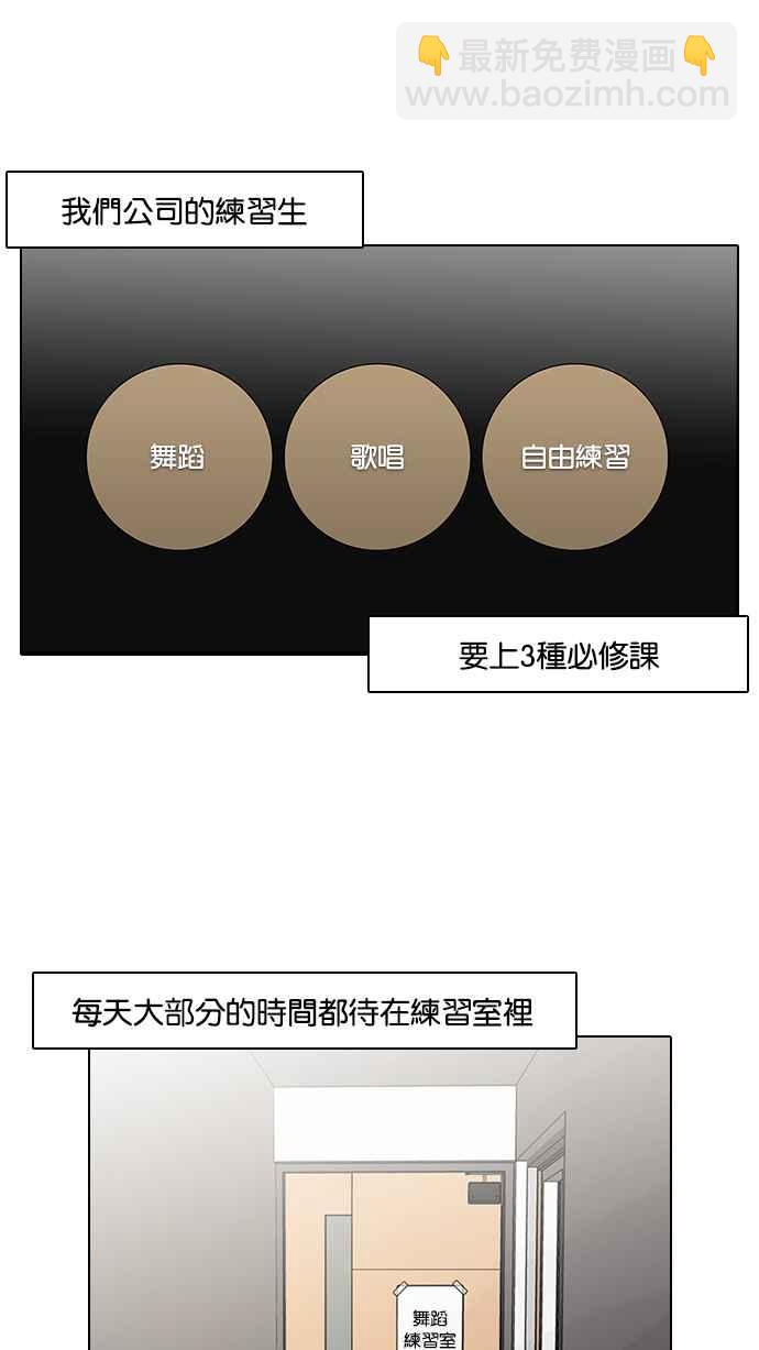 看臉時代 - [第98話] PTJ娛樂有限公司 (3)(1/2) - 8