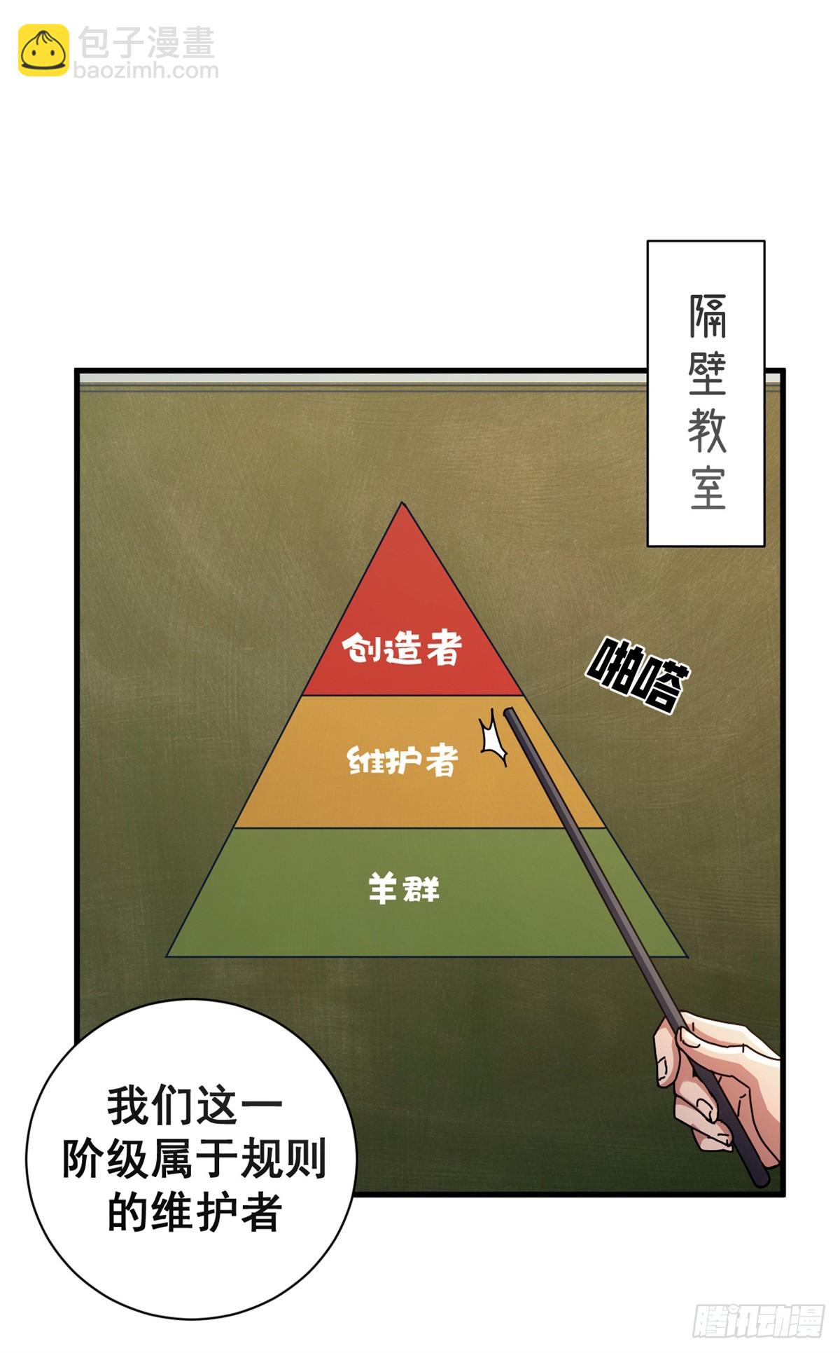 看守魔女們的典獄長 - 76 貴族學校(1/2) - 7