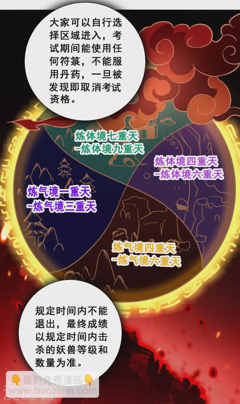 第14话 成绩出炉-第16话