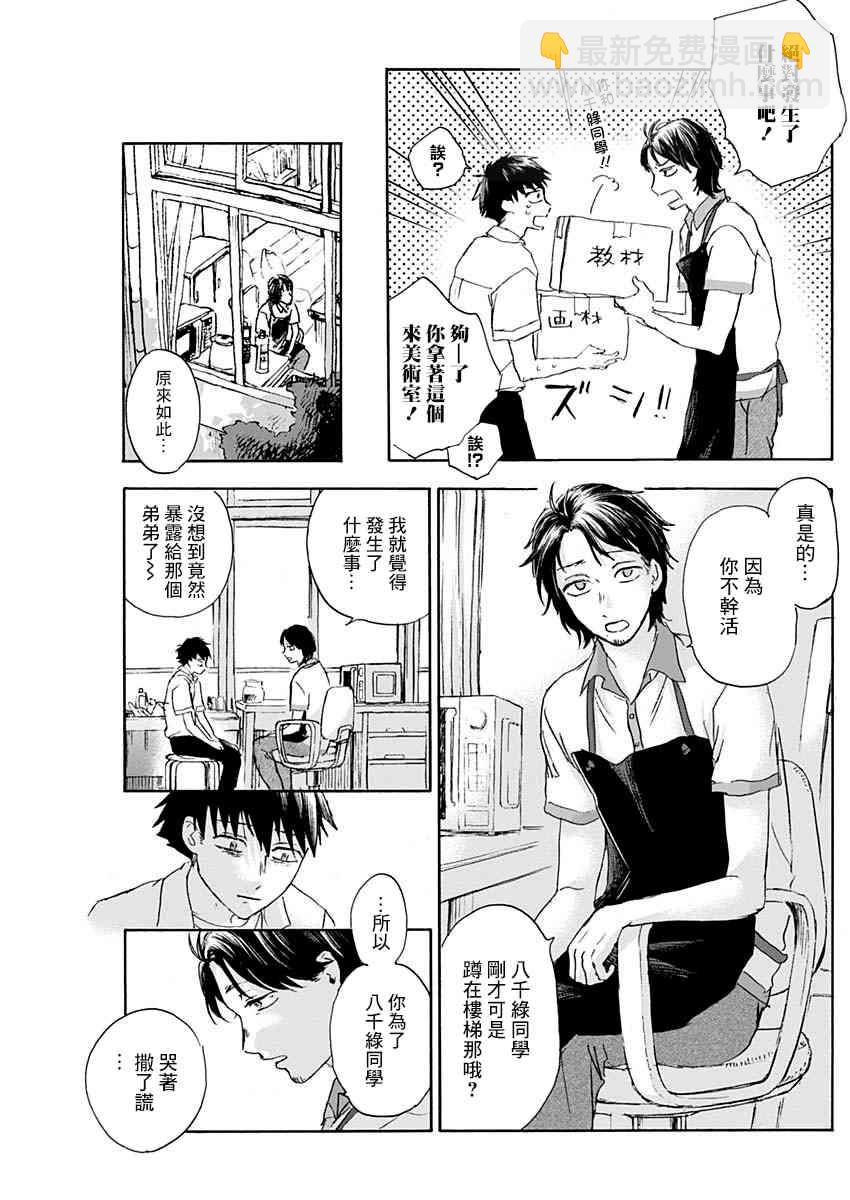 可憐可愛元氣君 - 15話 - 3