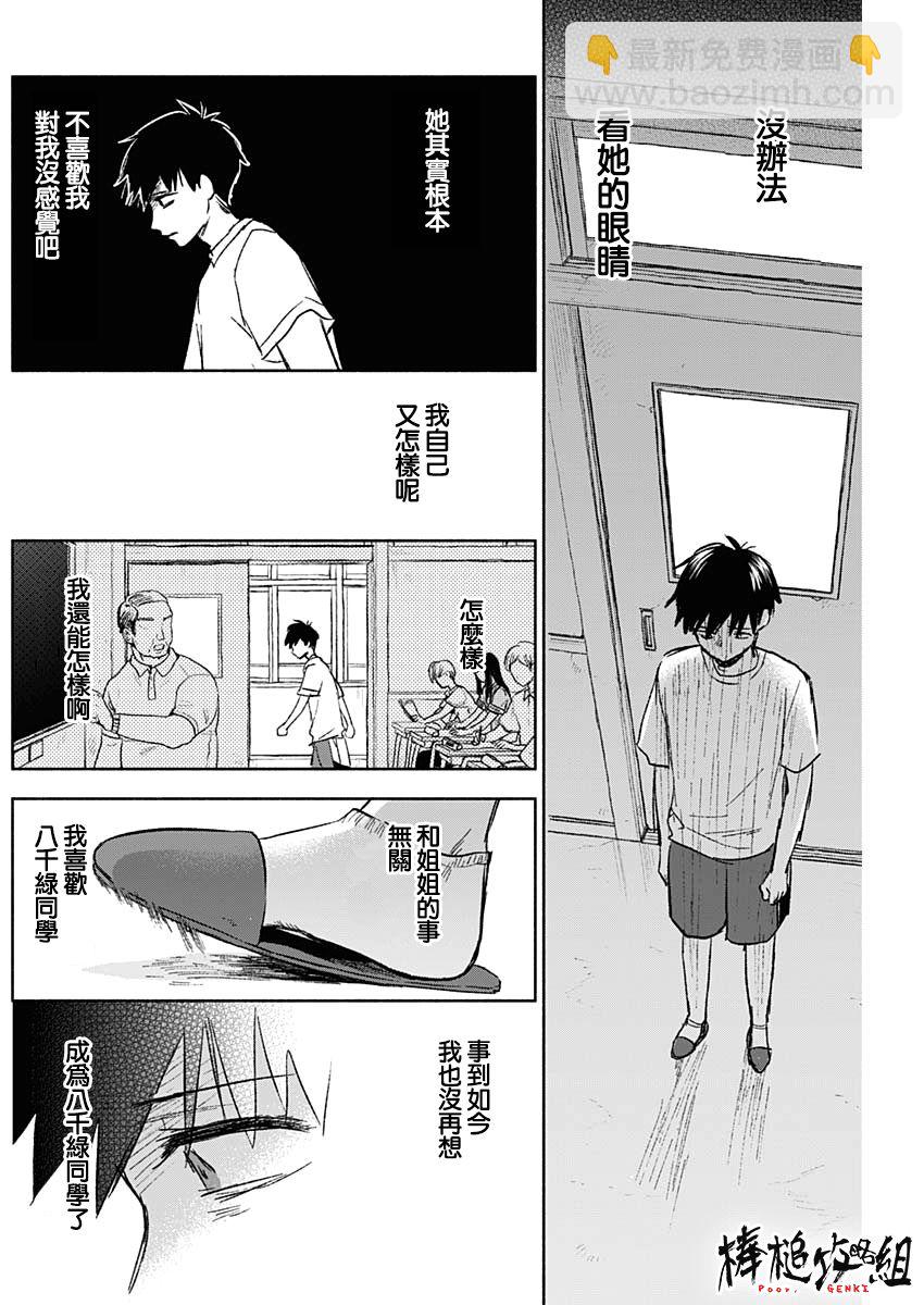 可憐可愛元氣君 - 58話 - 4