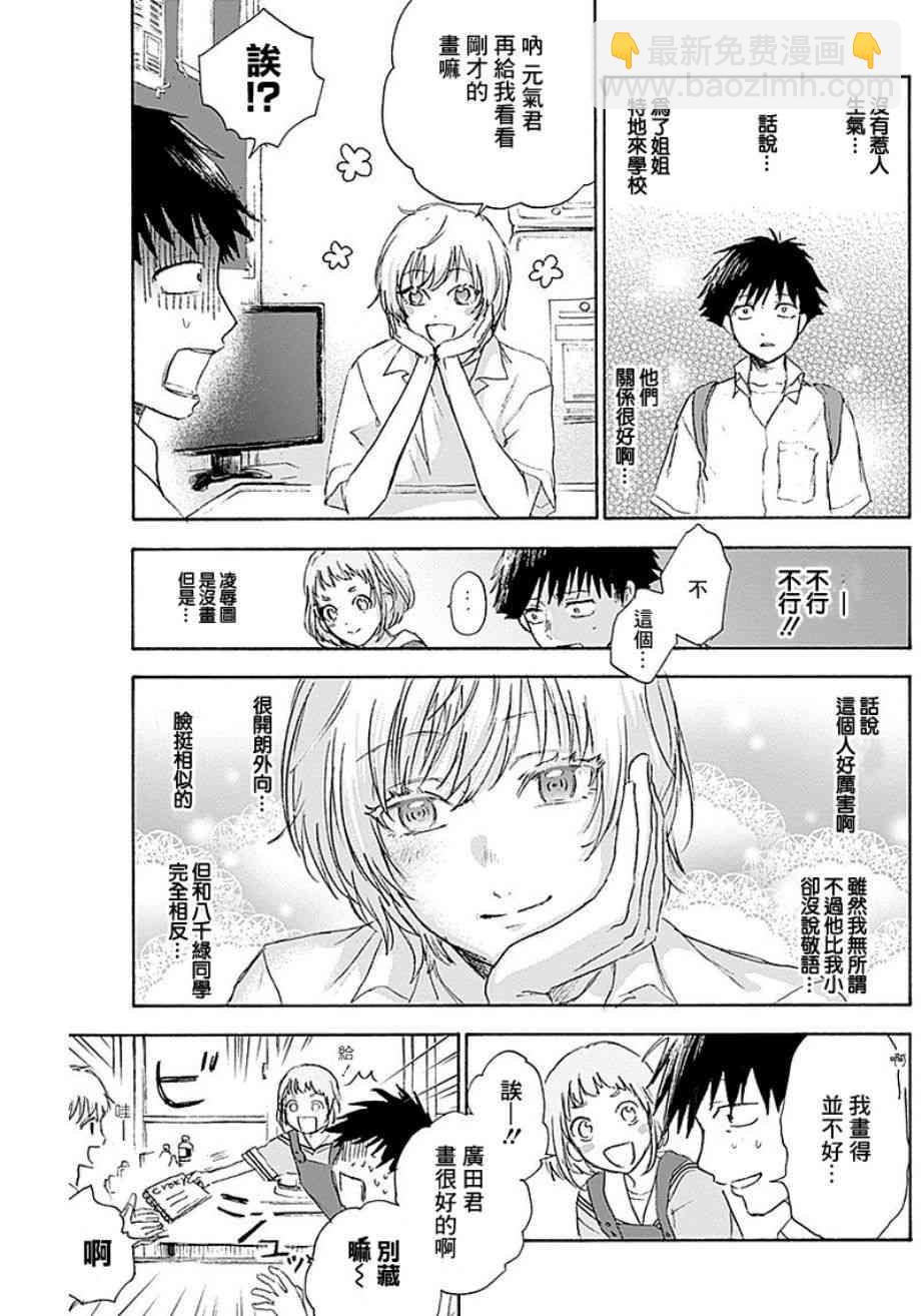 可憐可愛元氣君 - 9話 - 1