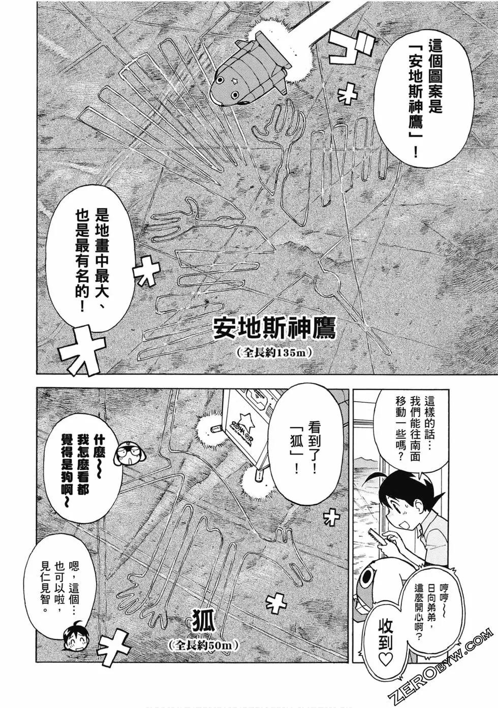 Keroro軍曹 - 第28卷(1/4) - 7