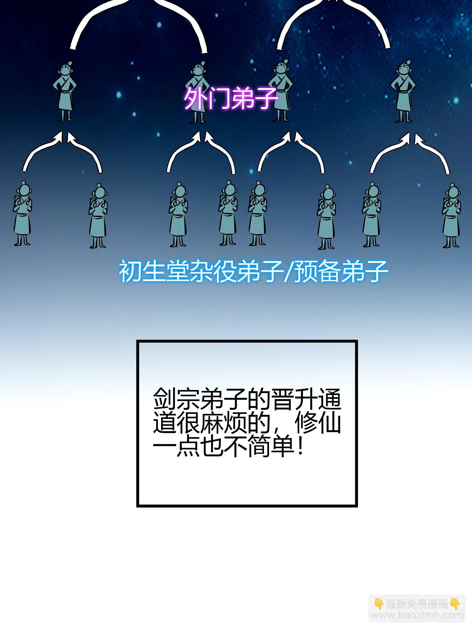 016 刚孵出来就要上场了(1/2)-第18话