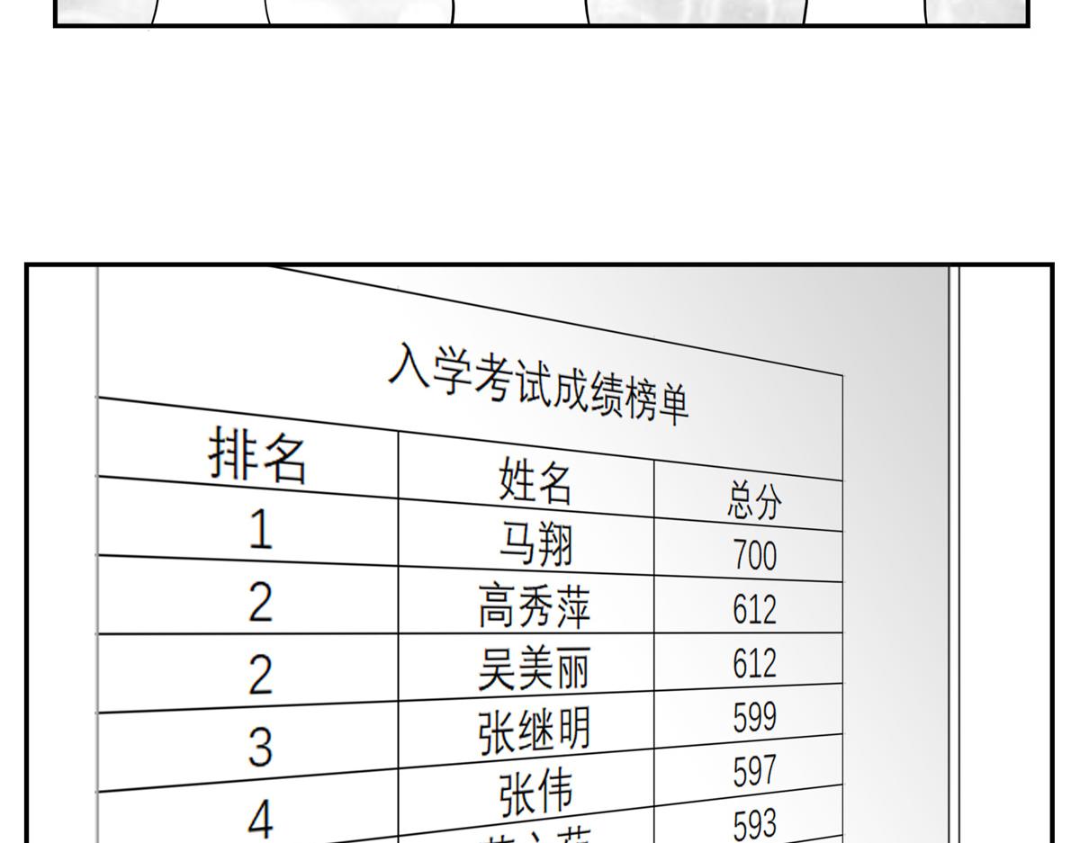 可疑的密友 - 2瘋狂的女生們 - 6
