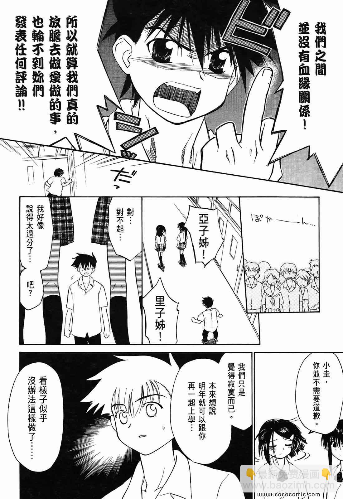 kissxsis - 第1卷(1/4) - 7