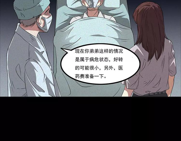 第2话 灵异诊所(1/2)-第2话