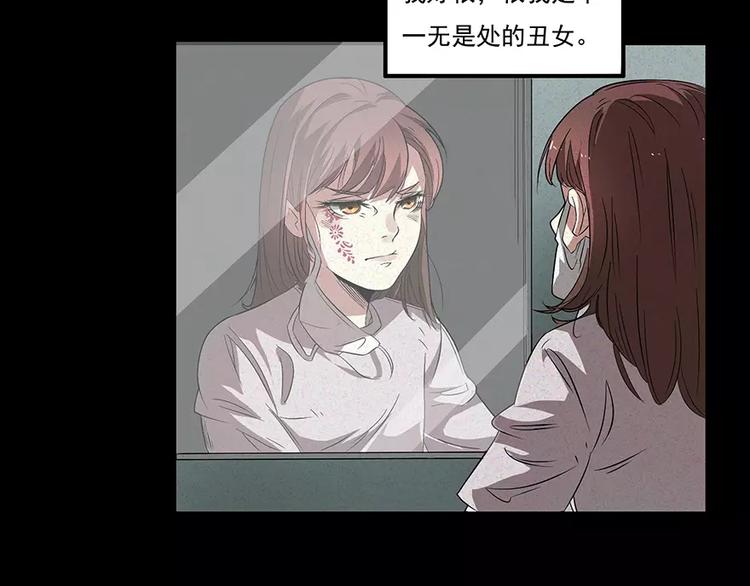 第2话 灵异诊所(1/2)-第2话