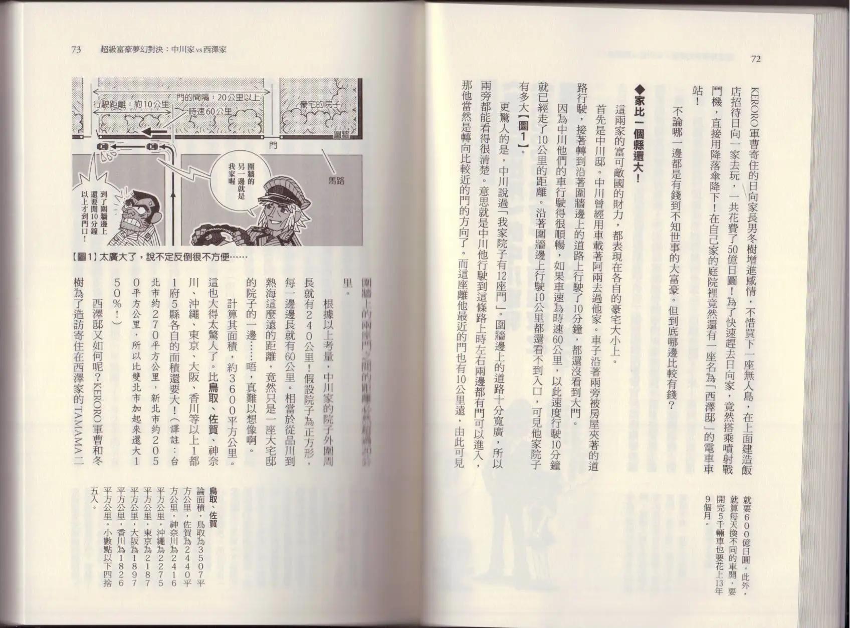 空想科學讀本 - 大咖對決誰比較厲害(1/3) - 2