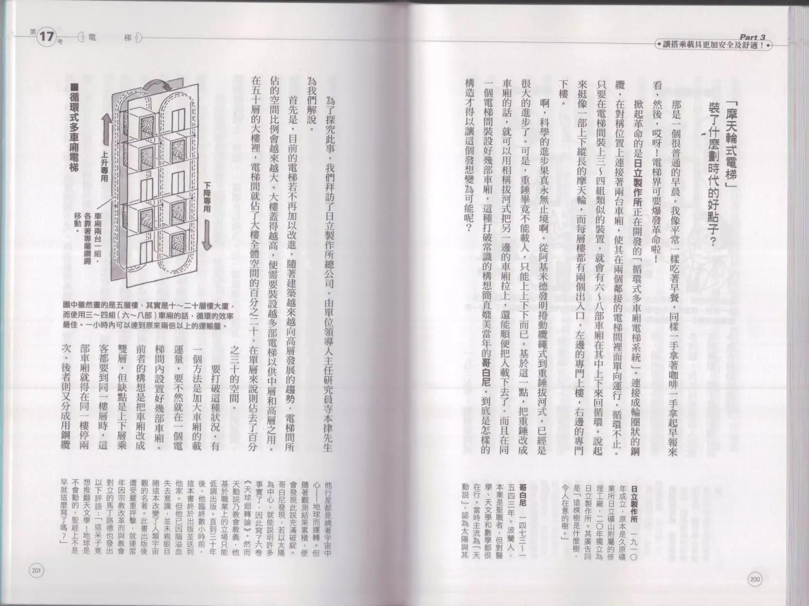 空想科學讀本 - 空想科學生活讀本(3/3) - 2