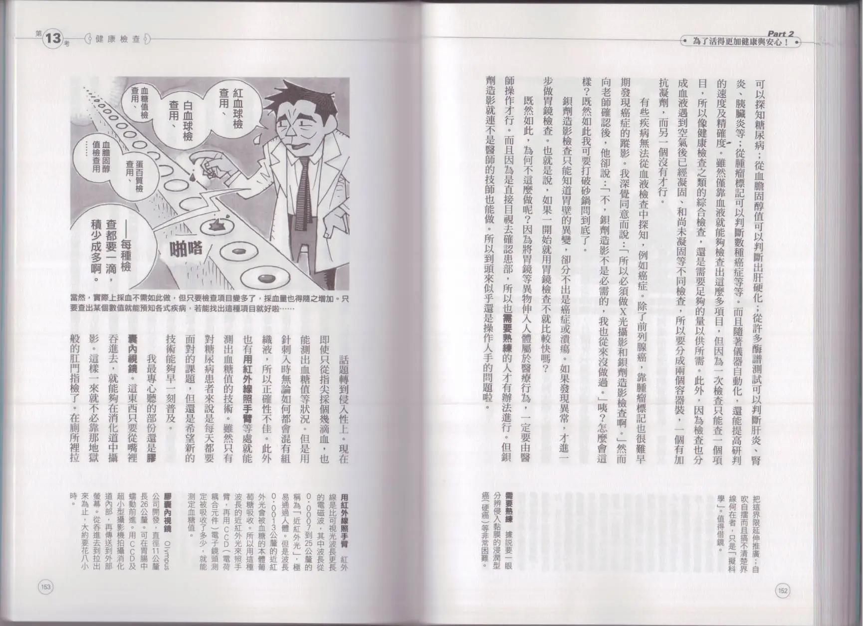 空想科學讀本 - 空想科學生活讀本(2/3) - 2