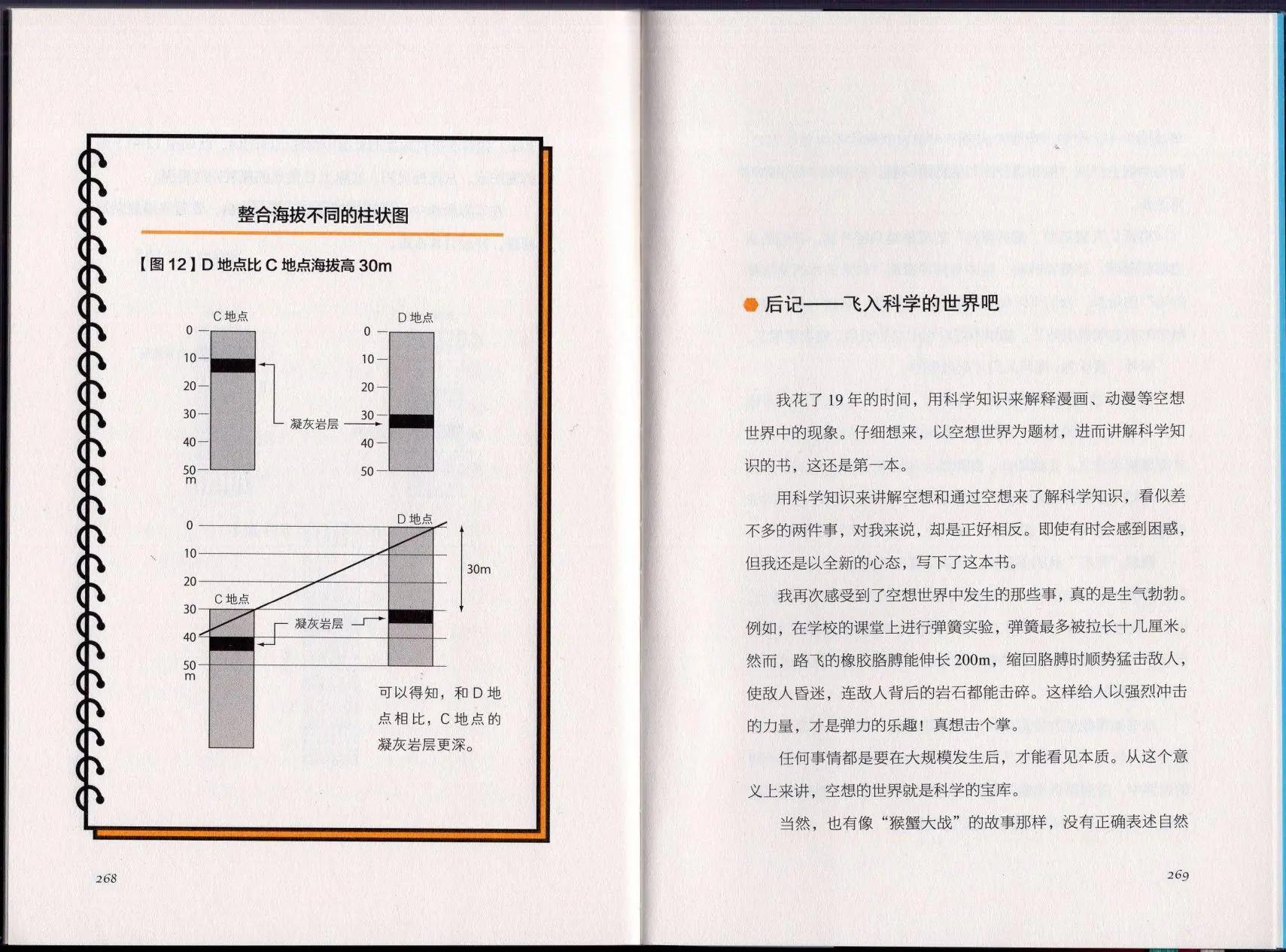 空想科學讀本 - 空想科學理科讀本(3/3) - 4