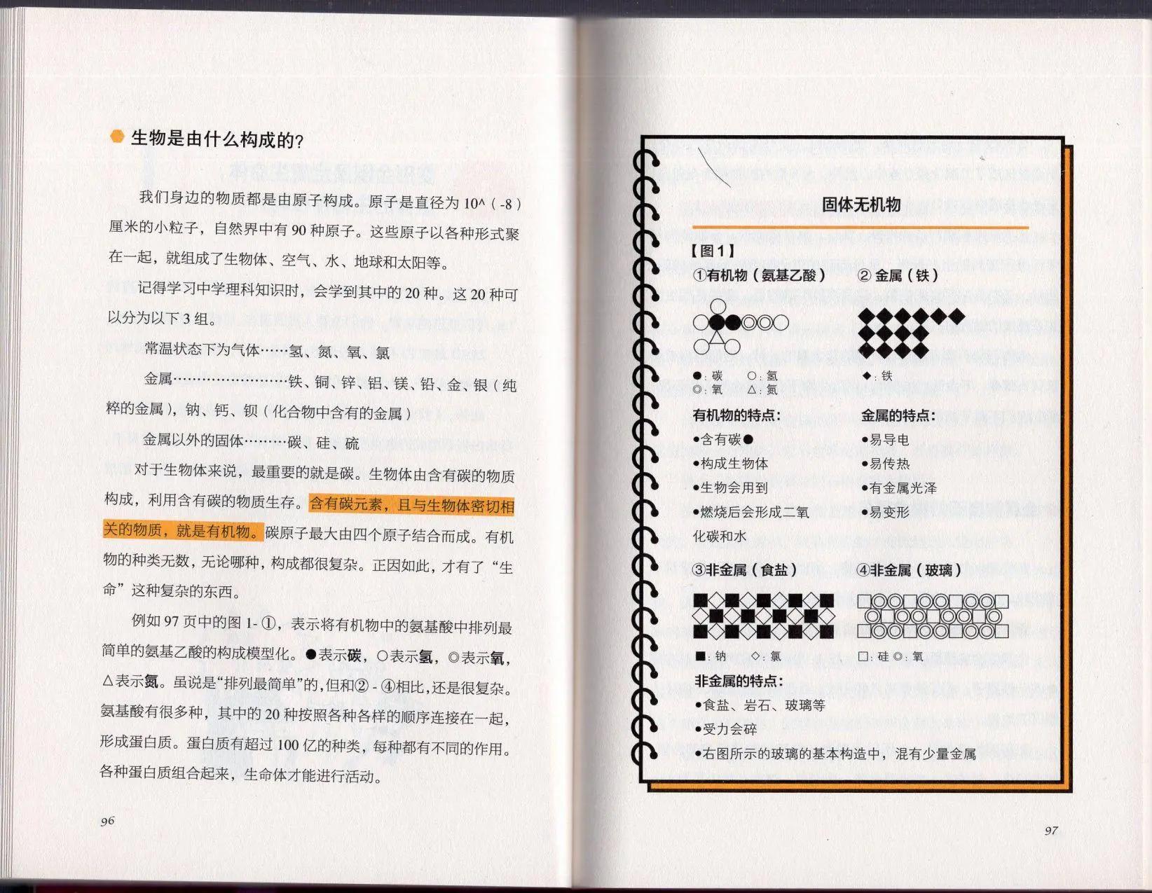 空想科學讀本 - 空想科學理科讀本(2/3) - 8