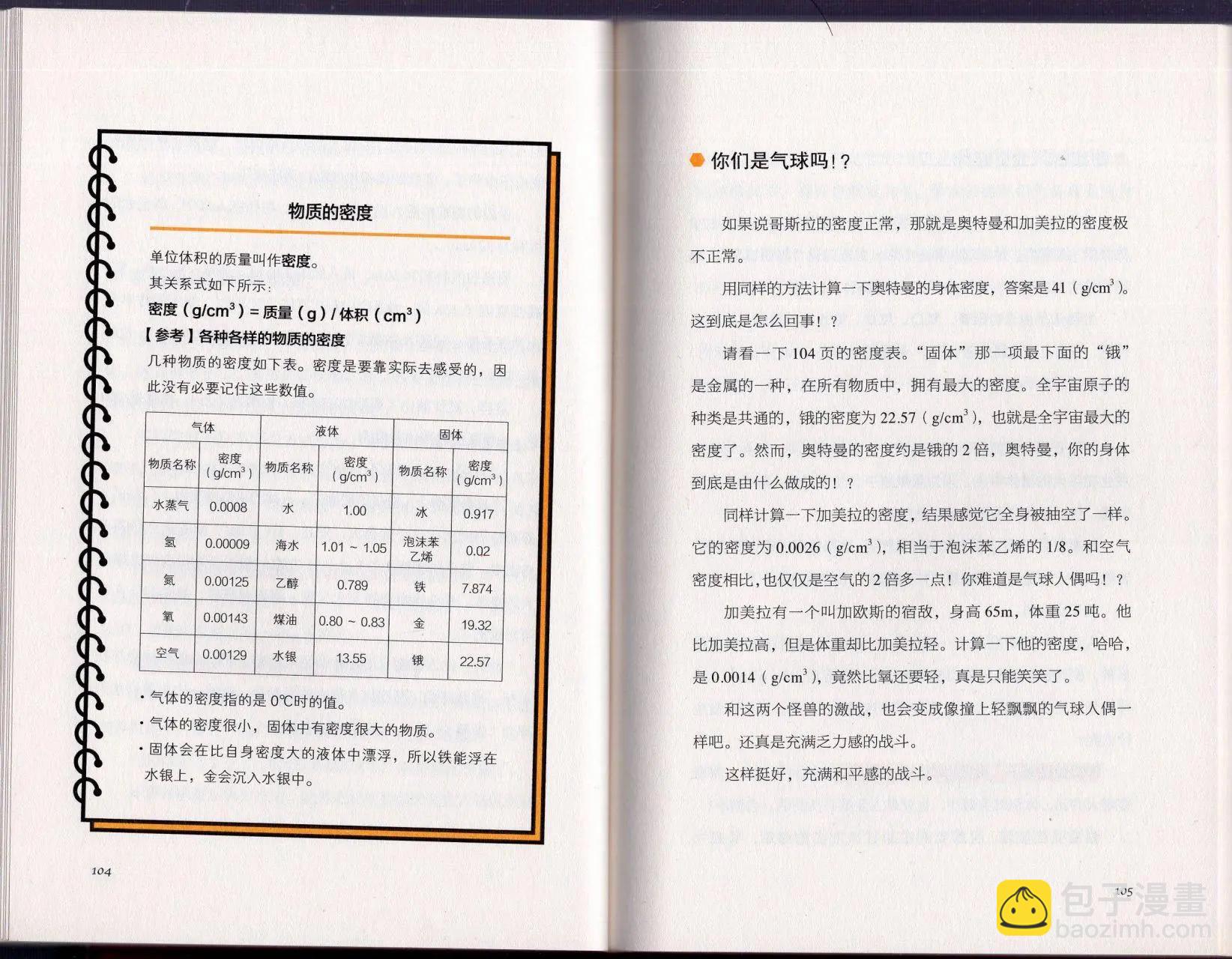 空想科學讀本 - 空想科學理科讀本(2/3) - 4