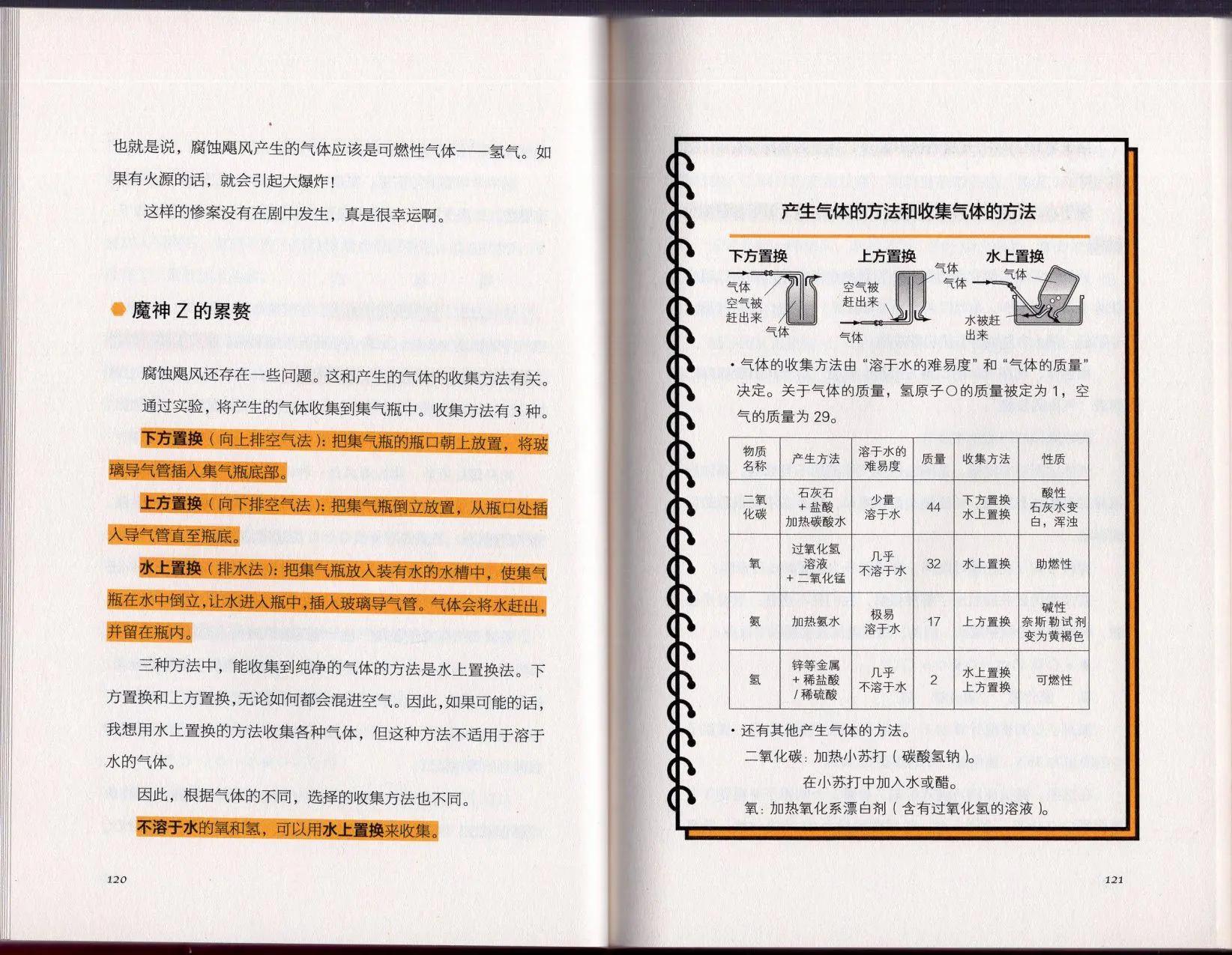 空想科學讀本 - 空想科學理科讀本(2/3) - 4