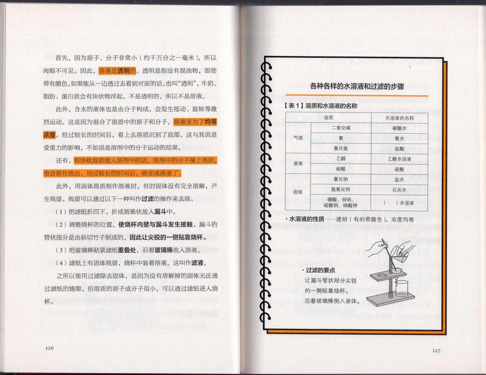 空想科學讀本 - 空想科學理科讀本(2/3) - 7
