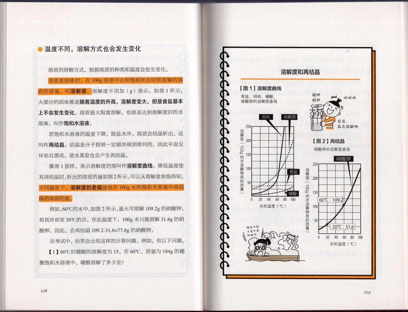 空想科學讀本 - 空想科學理科讀本(2/3) - 8