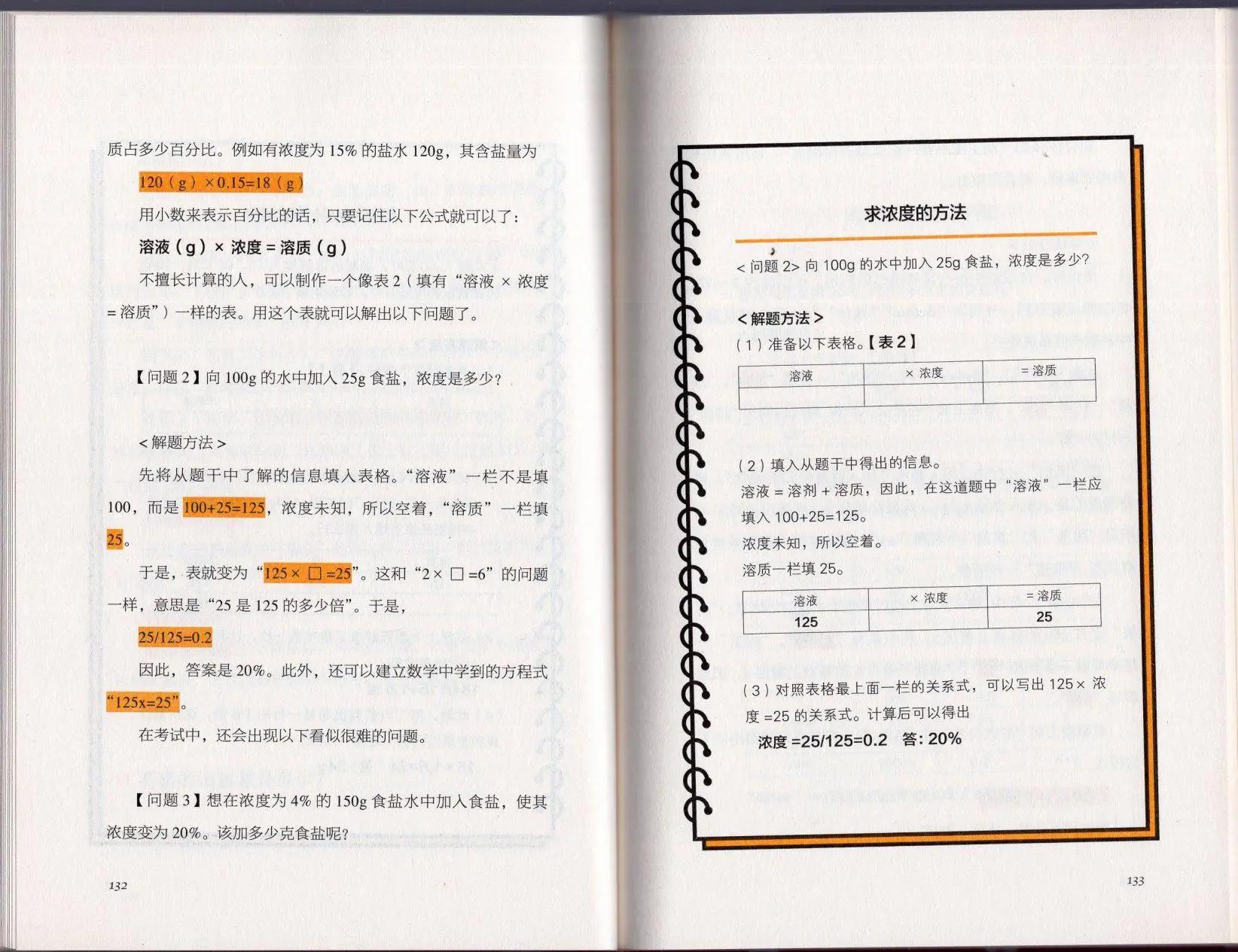空想科學讀本 - 空想科學理科讀本(2/3) - 2