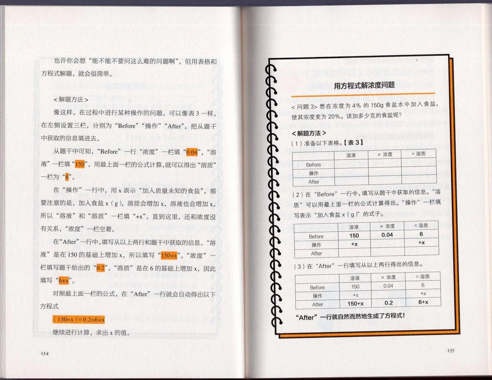 空想科學讀本 - 空想科學理科讀本(2/3) - 3