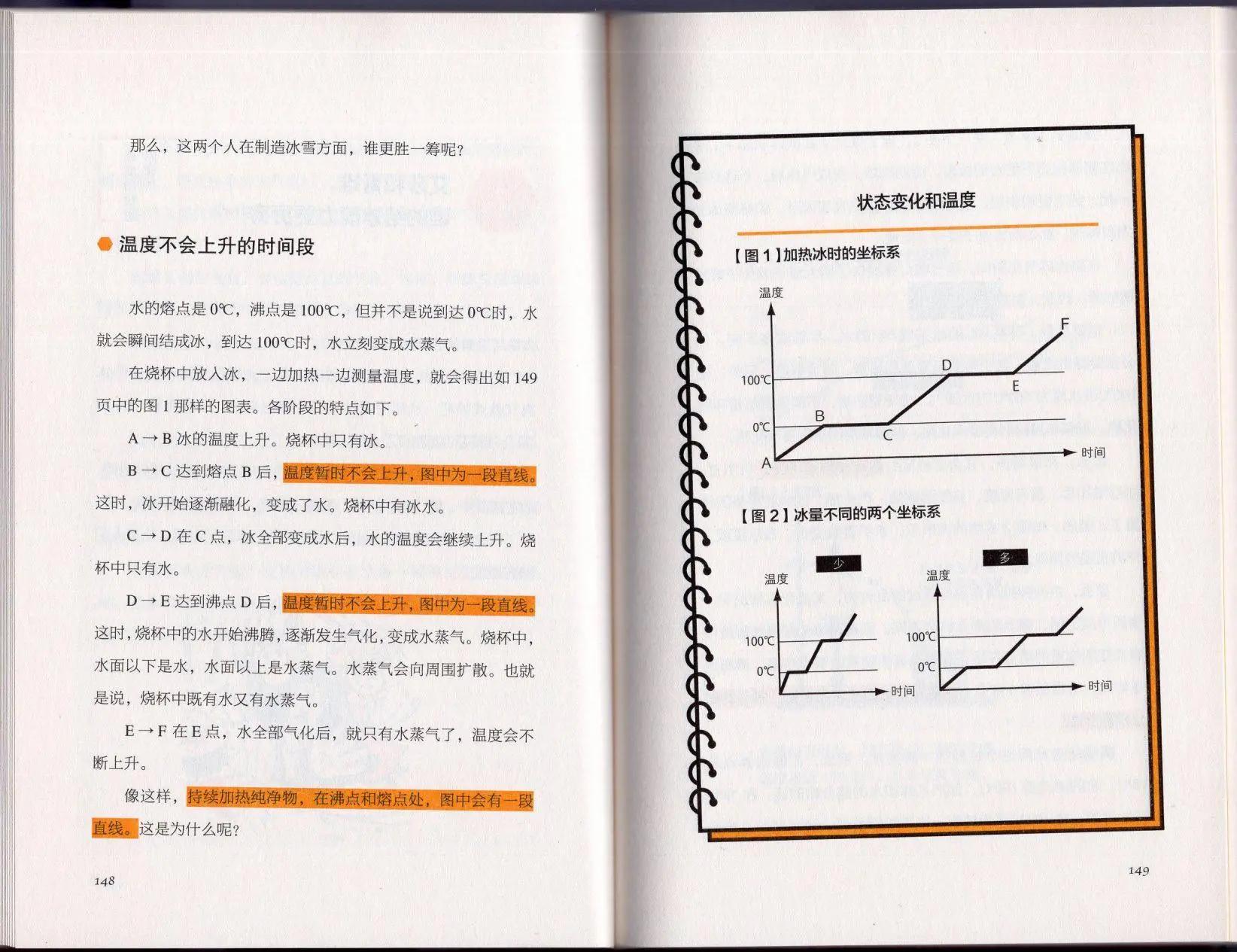 空想科學讀本 - 空想科學理科讀本(2/3) - 2